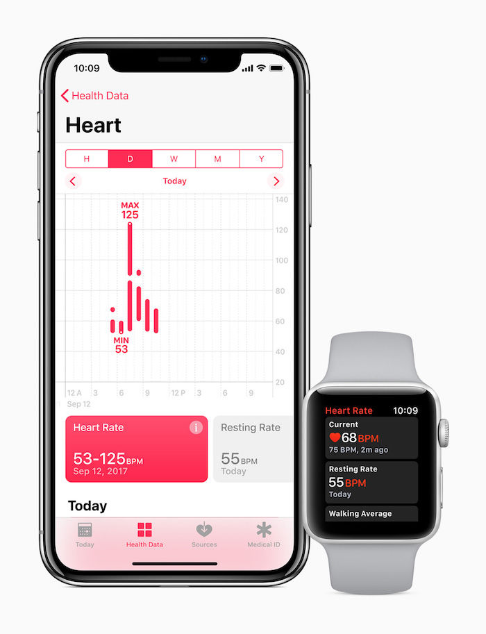Appleがウェアラブルデバイスのバンドを自動調整する特許を取得。将来的にApple Watchに採用か？ watch_series_3_heartrate_app-700x913