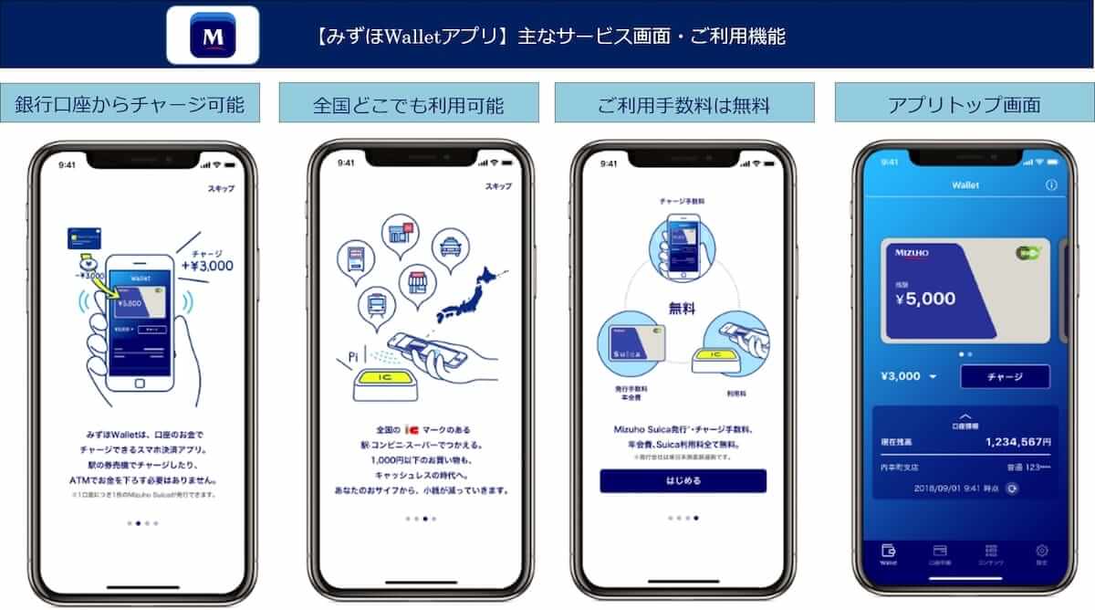 青いSuicaをiPhoneで！みずほ銀行×JR東日本「Mizuho Suica」提供開始！ technology180801_mizuho-suica_2-1200x668