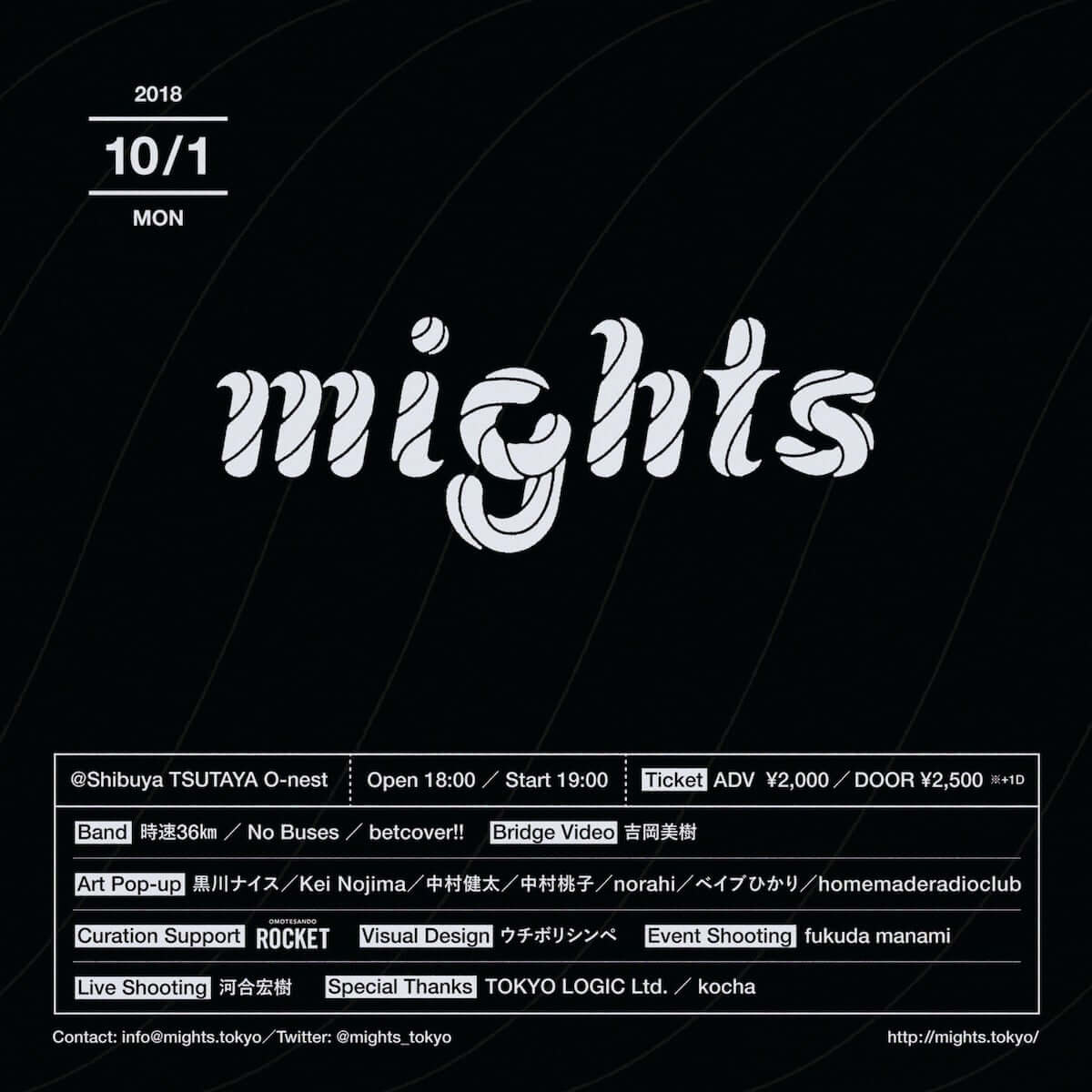 mights