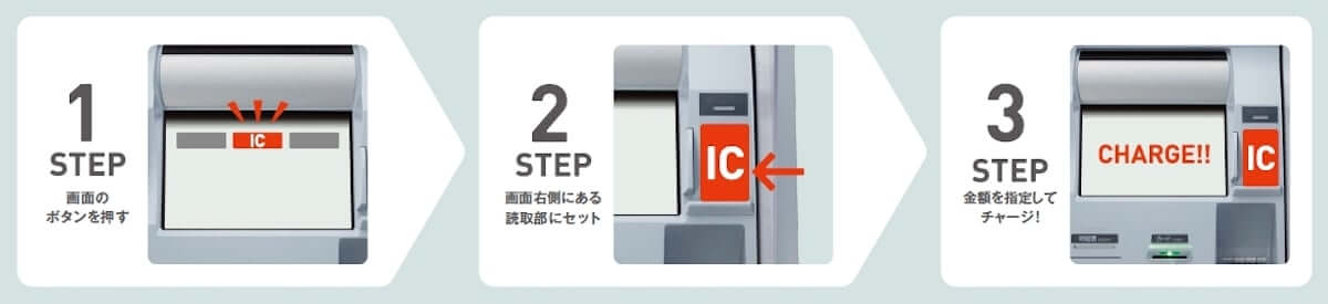Suica、PASMOなど交通系ICカード セブン銀行ATMでチャージ可能に！ technology180913_sevenbank_2-1200x275
