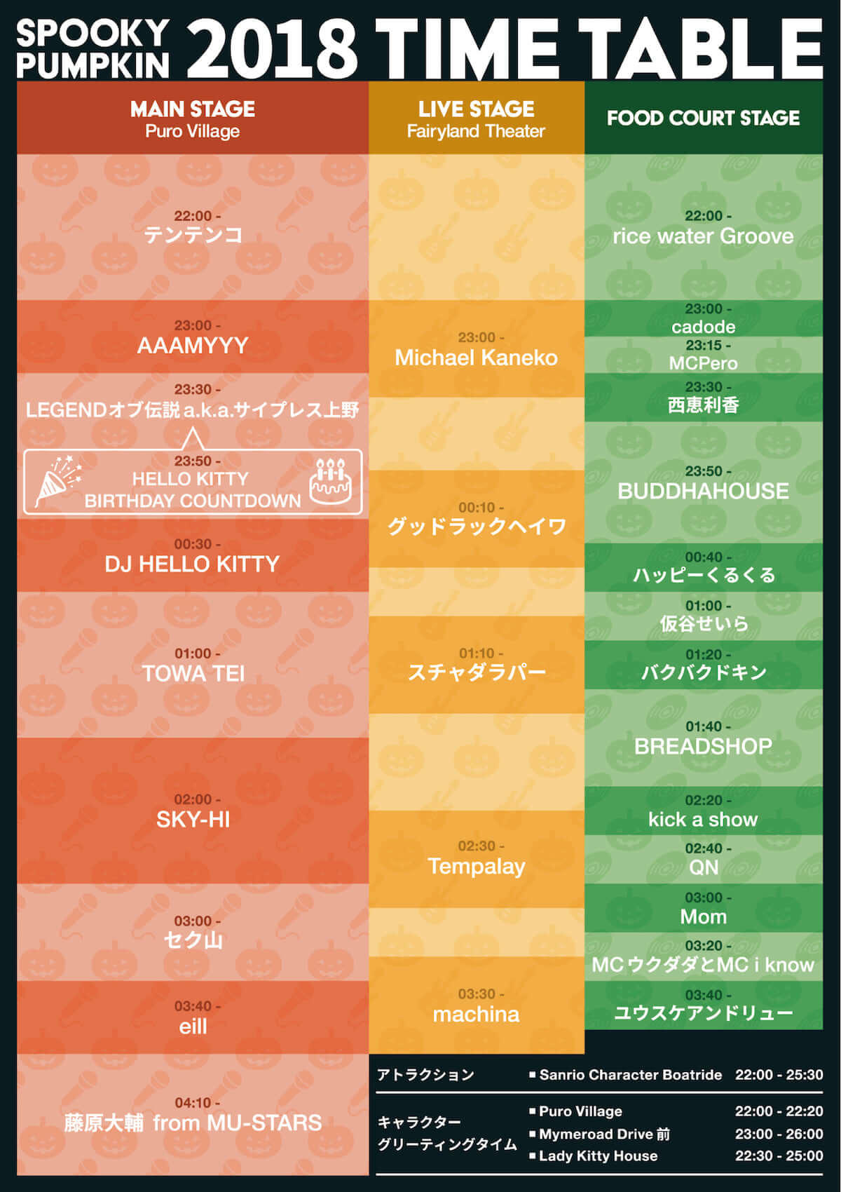 ＜SPOOKYPUMPKIN 2018 〜PURO ALL NIGHT HALLOWEEN PARTY〜＞タイムテーブル発表！SKY-HIとハローキティの夢の共演も決定 timetable_preview-1200x1700