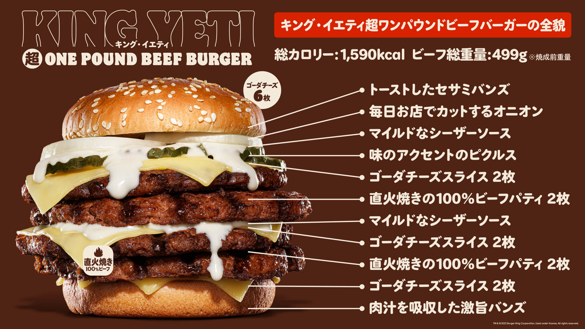【歓喜】バーガーキングが“超巨大バーガー食べ放題”実施wwww 速報トレンドカフェ